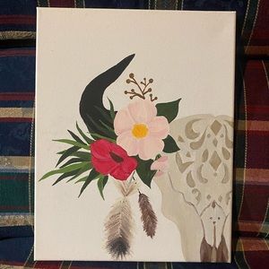 Gloss finished canvas painting.